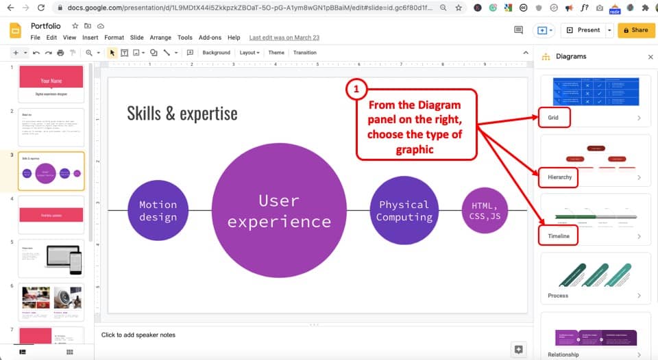 google presentation chart